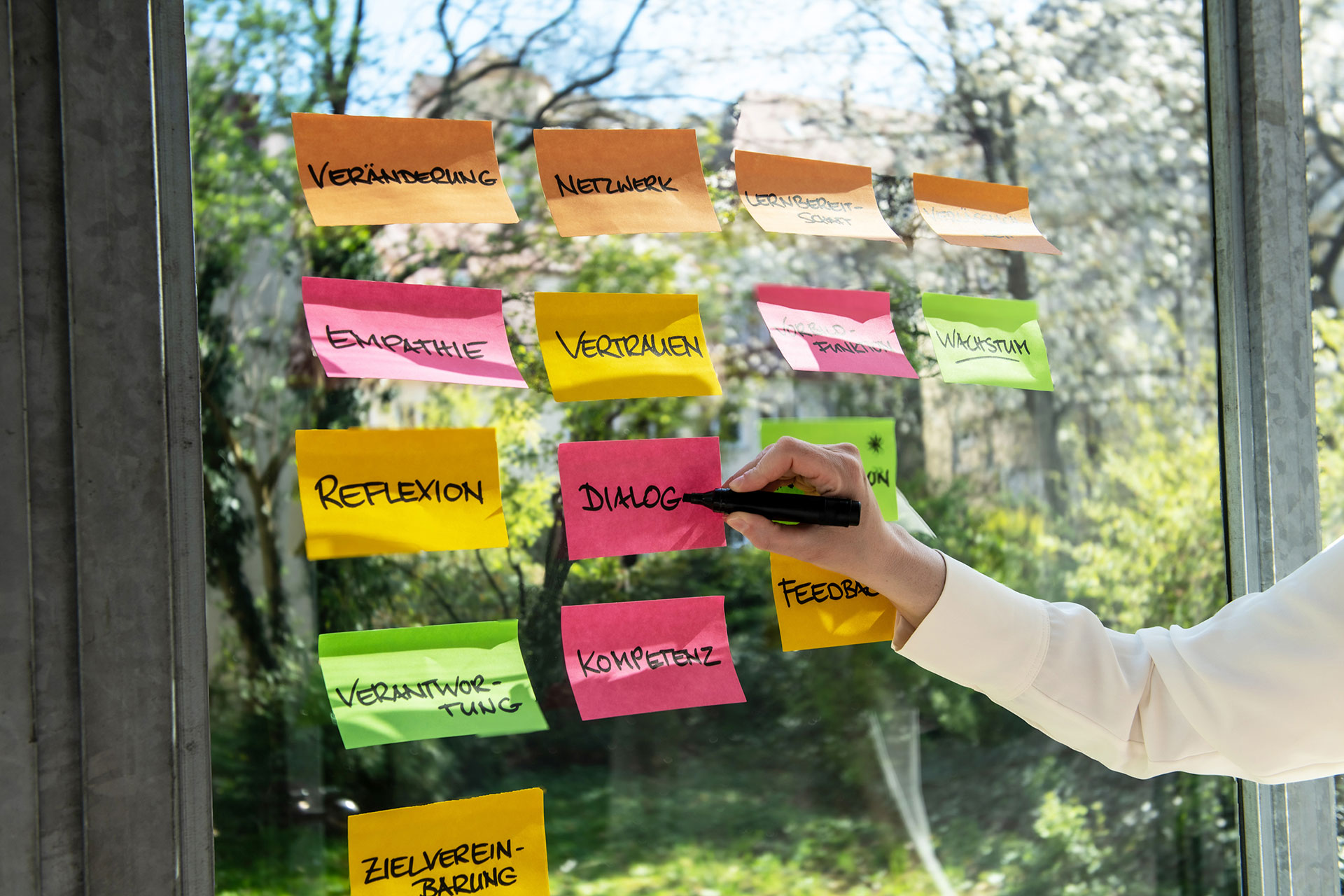 Workshop-Situation bei Cross Consult: Ideen und Strategien werden auf einer Mindmap visualisiert, um kreative Lösungsansätze zu entwickeln.